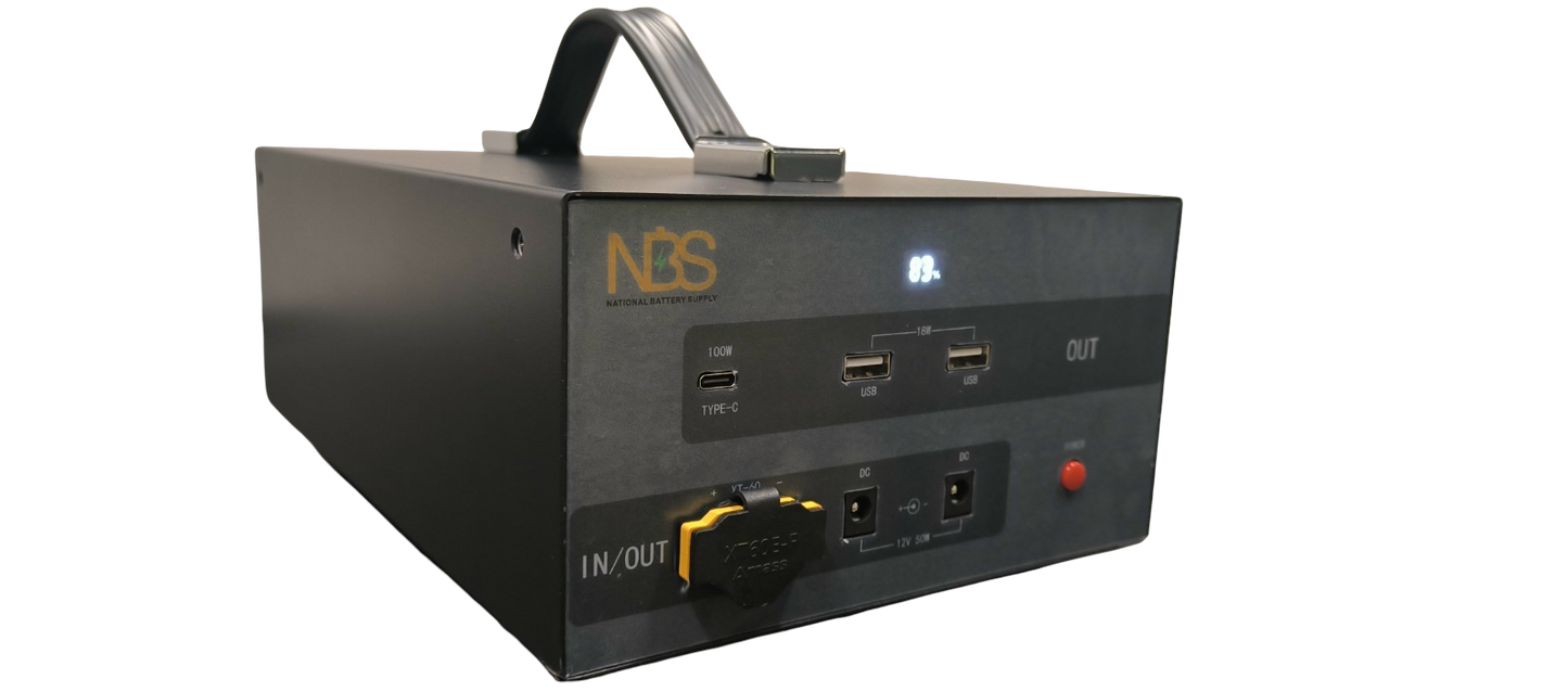 200W LiFePO₄ Portable Power Station – 900 Wh Backup with USB-C & DC Outputs