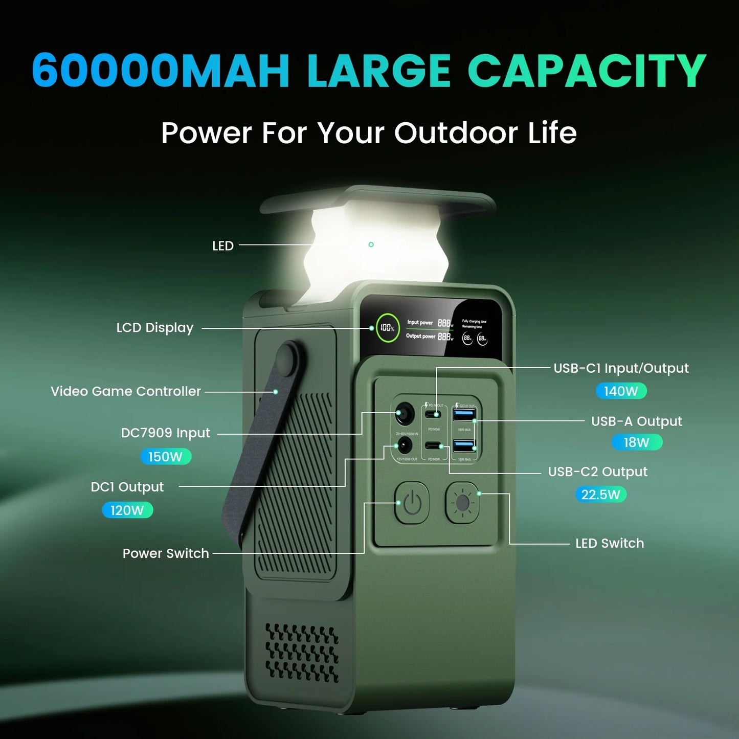 NBS AP200L Portable Power Bank