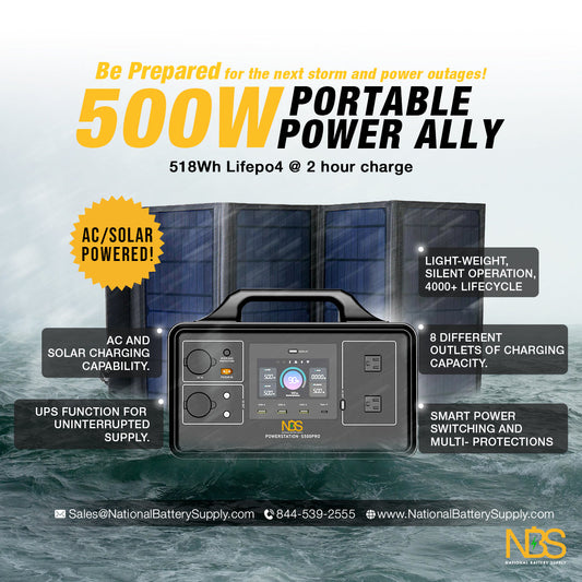 Energy Storage and Emergency Power Systems for Preparedness and Disaster Response
