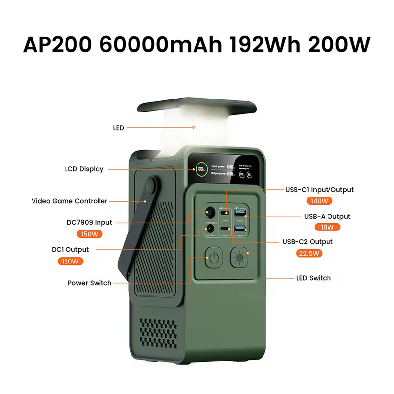 NBS AP200L Portable Power Bank