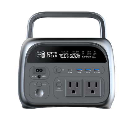 500W Portable Power Station LiFePO₄ Backup Power Station